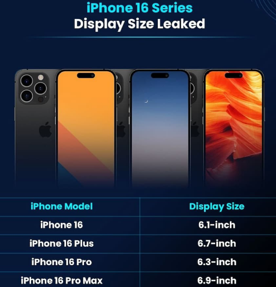 阜沙镇苹果16维修网点分享iPhone16系列提升明显吗